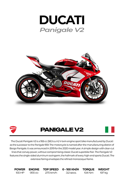 Ducait Panigale V23