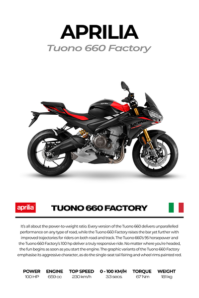 Aprilia Tuono 660 Factory2