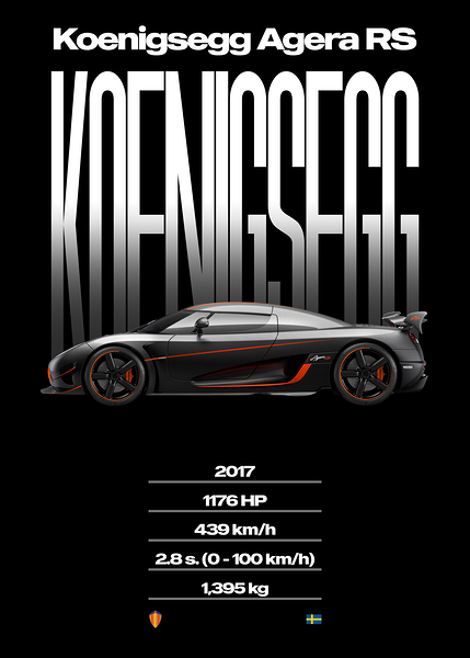Agera RS Print