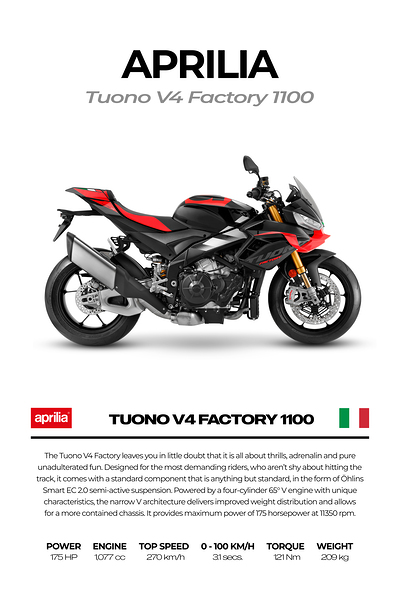 Aprilia Tuono V4 Factory 1100 Print