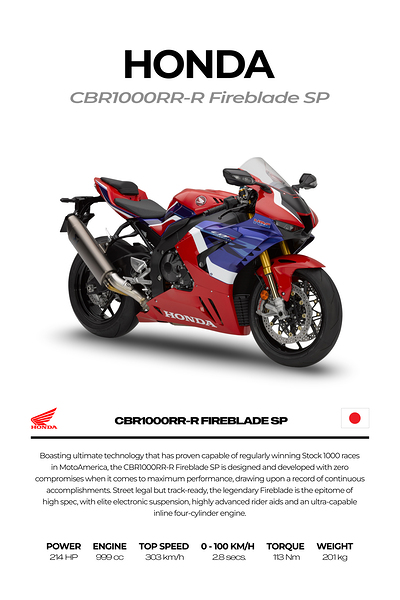 Honda CBR1000RR R Fireblade SP Print
