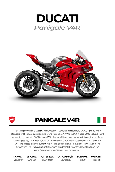 Ducati Panigale V4R