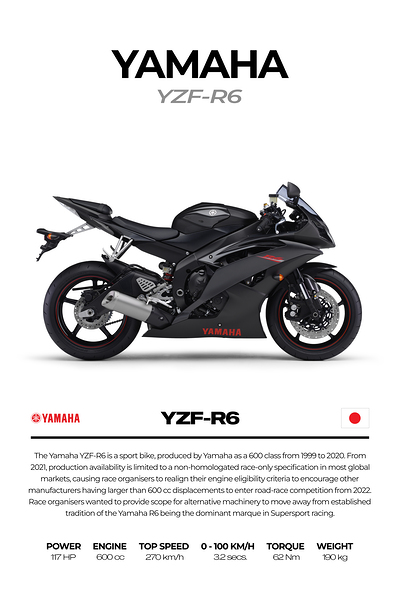 Yamaha YZF R610