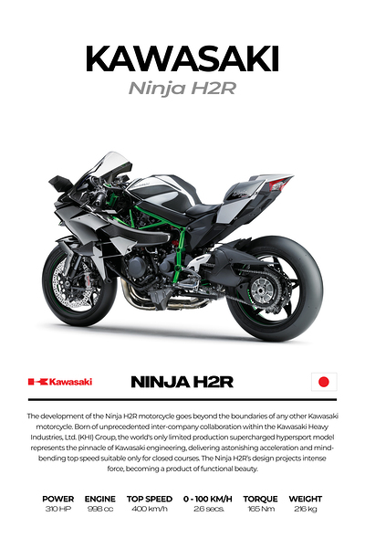 Kawasaki Ninja H2R5