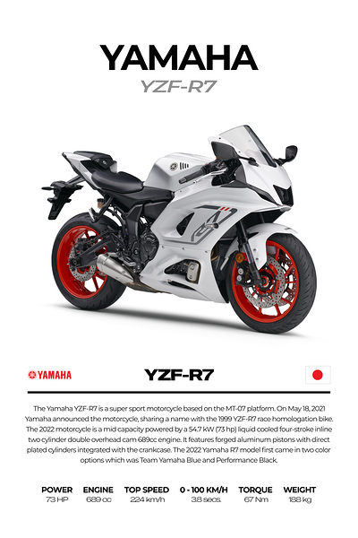 Yamaha YZF R7