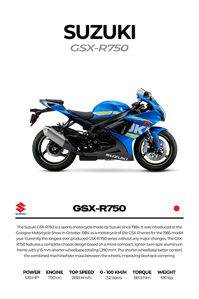 Suzuki GSX R750 Print