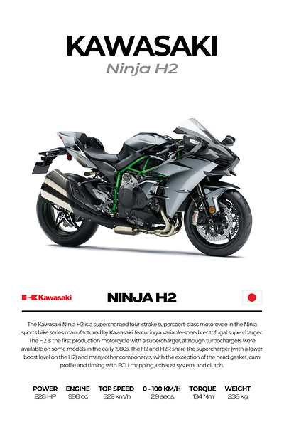 Kawasaki Ninja H22