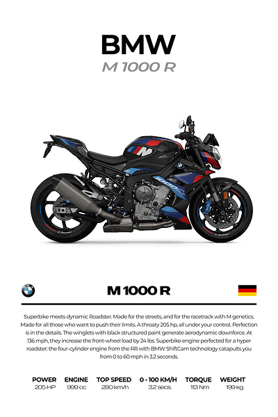 BMWM1000R Print