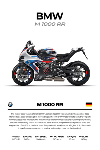 BMW M1000RR3