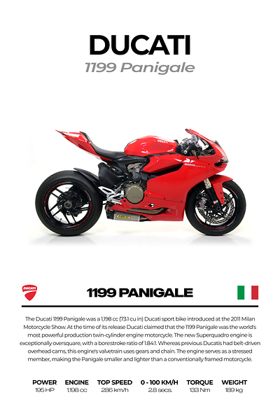 Ducati 1199 Panigale Print