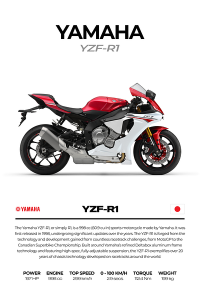 Yamaha YZF R13