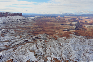 Candlestick overlook Winter CNY