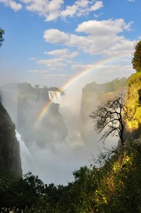 Victoria Falls Wonderland