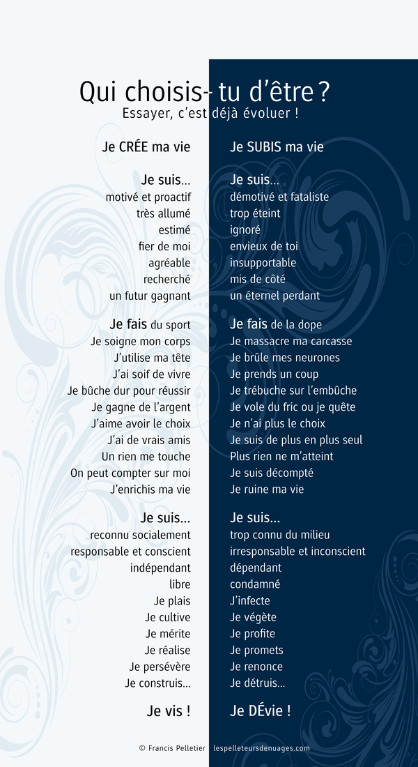 QUI CHOISIS-TU D ETRE Print