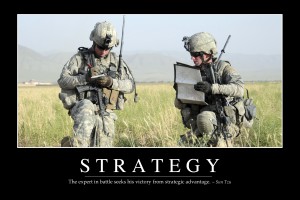 Strategy: Inspirational Quote and Motivational Poster
