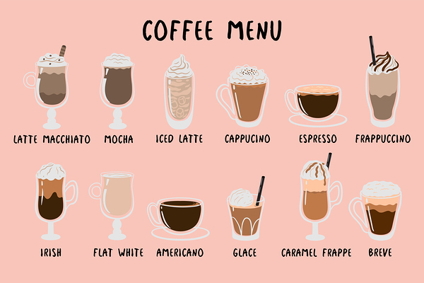 Coffee menu Print