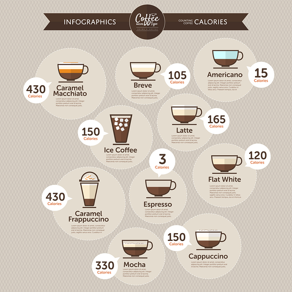 Infographics coffee Print