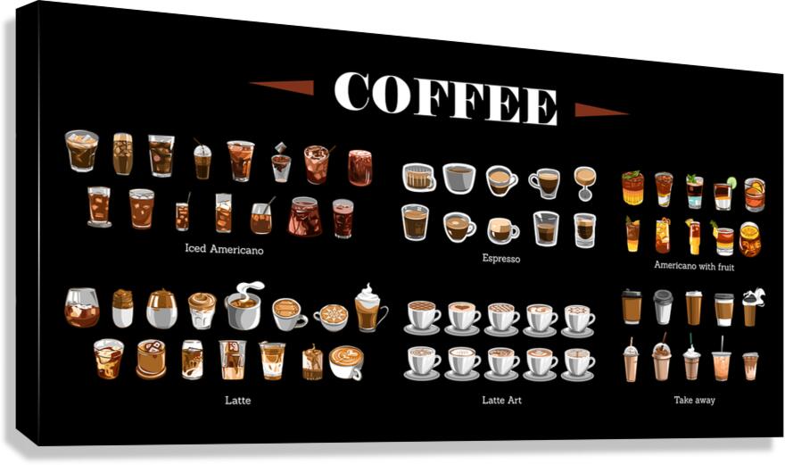  Coffee set collection Canvas Print