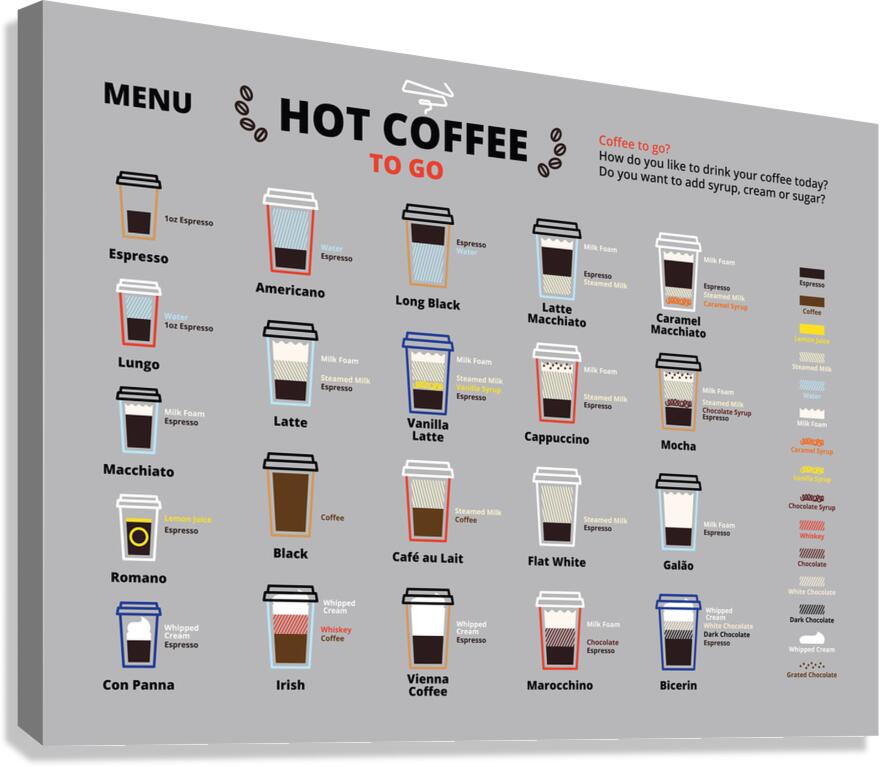  Hot Coffee Menu Canvas Print