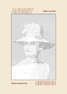 Audrey Hepburn Ascii art