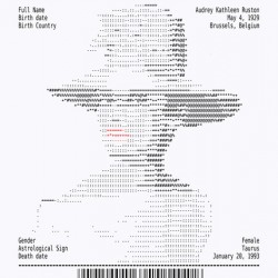 Receipt Art – Audrey Hepburn