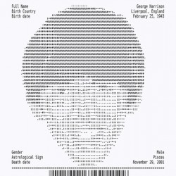 Receipt Art – George Harrison