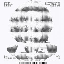Receipt Art – Gillian Anderson
