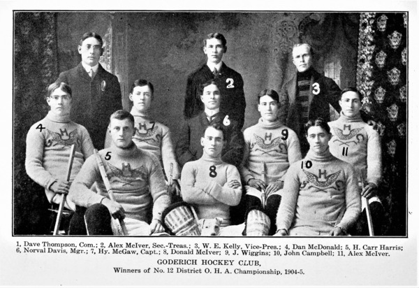 Goderich Ontario Canada - Goderich Hockey Club - Champions Team Photo - circa 1905 by Canadian Retro