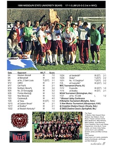 1999 BEARS POSTER