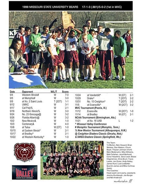 1999 BEARS POSTER Print
