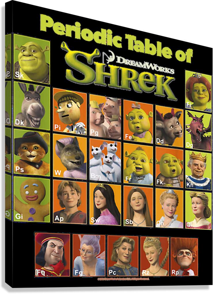 Shrek 45 Canvas Print