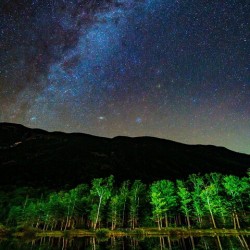 Astronight Astrophotography