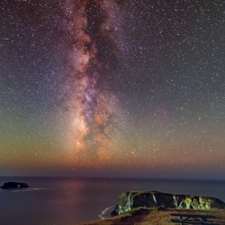 Astronight Astrophotography