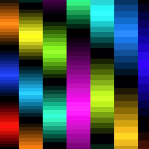 Pulsations