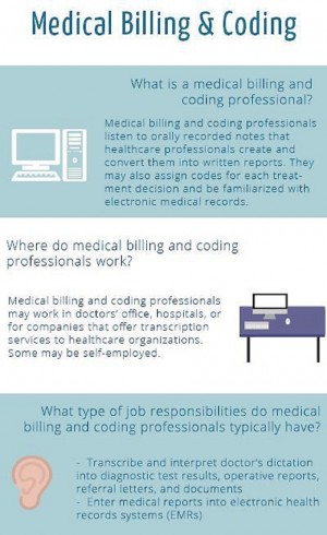 Infographic-Transwise