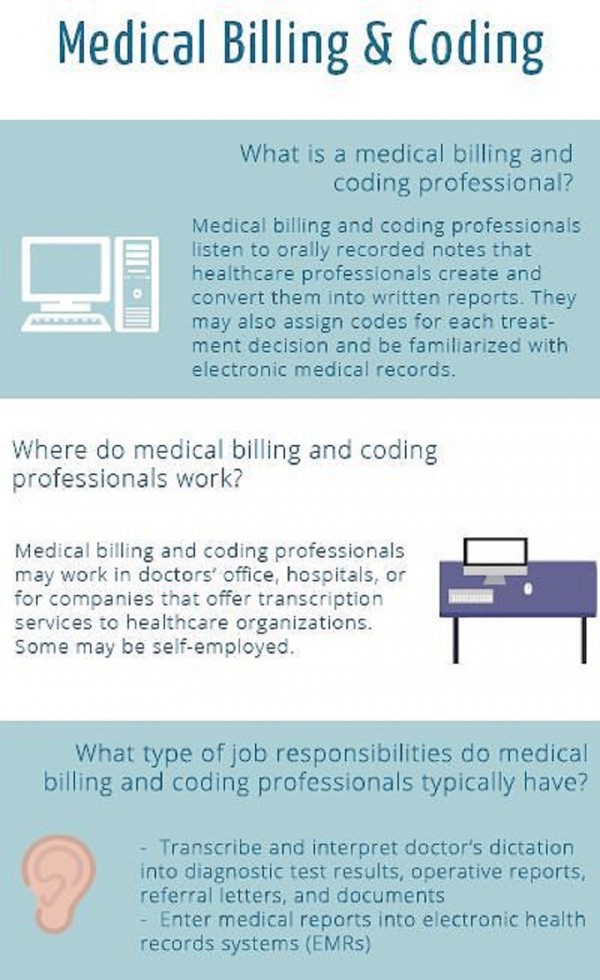Infographic-Transwise Print