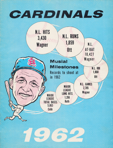 1962 Stan Musial Milestones Poster