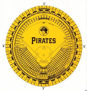 1977 Pittsburgh Pirates Three Rivers Stadium Poster