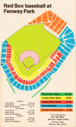 1979 Fenway Park Diagram Map Poster
