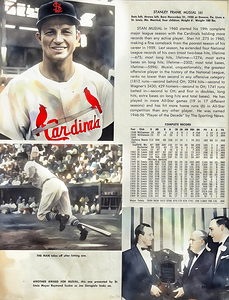 1960 Stan Musial Stats Art