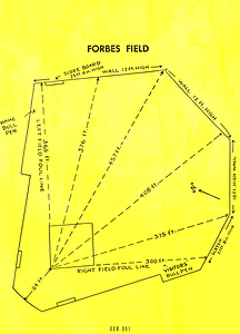 Vintage Forbes Field Stadium Art