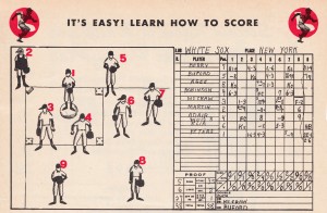 learn how to score baseball position numbers art