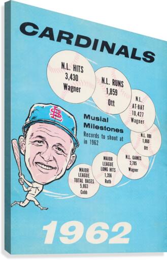 1962 Stan Musial Milestones Poster Canvas Print