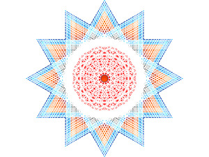 Heart of Chakra