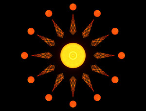 the potential of astrology