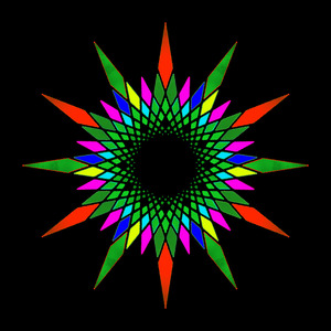 the channel of energy