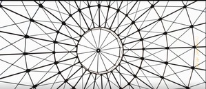 BOSS - When the Pattern Controls the Chaos