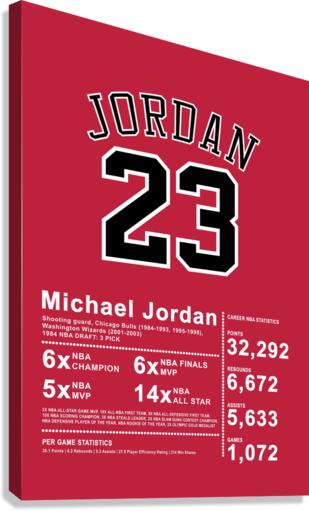 Adam Lister Michael Jordan ジークレープリント Adam Lister Michael Jordan MJ Print Series Release | Hypebeast