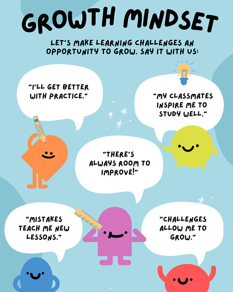 The Growth Mindset by Gigi
