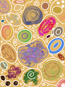 Circle Overload In Gold